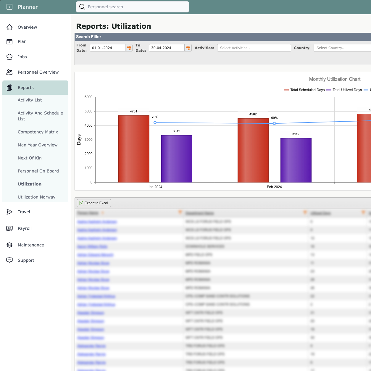 Markular's Timekeeper onshore timesheet screen
